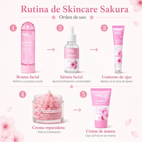 Rutina Skincare Asiatica Sakura Mely 5 Pasos+bolso Neceser