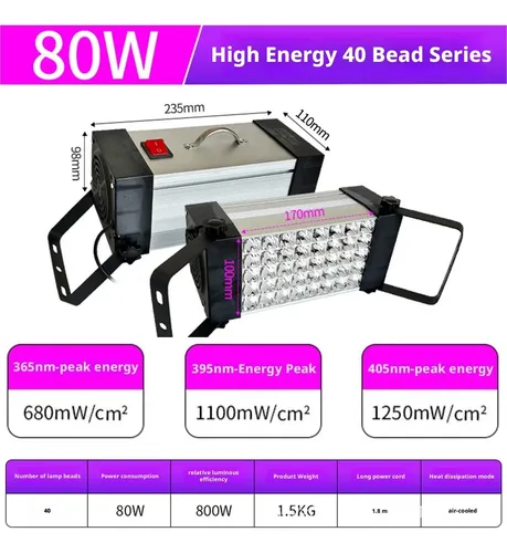 Alta Intensidad Lámpara De Curado Uv Led De 800w 395/405nm