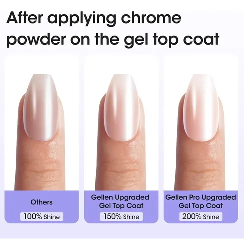 Gellen Capa Superior Gel Crystal Top Coat 28+ Días