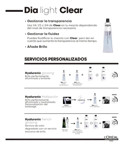 Tintura Loreal Dia Light Coloracion Sin Amoniaco Pomo 60ml