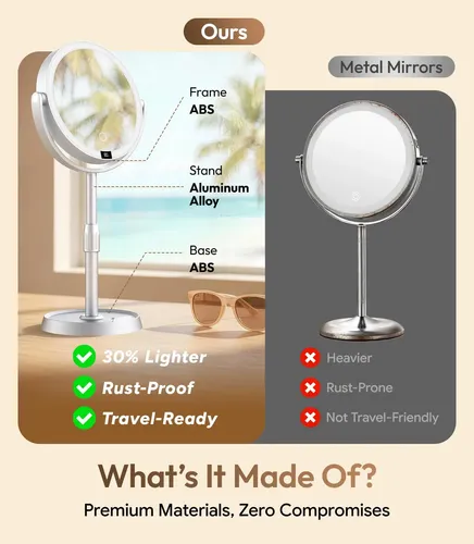 Espejo De Maquillaje Glowtop Iluminado 7  Con Aumento 1x/20x