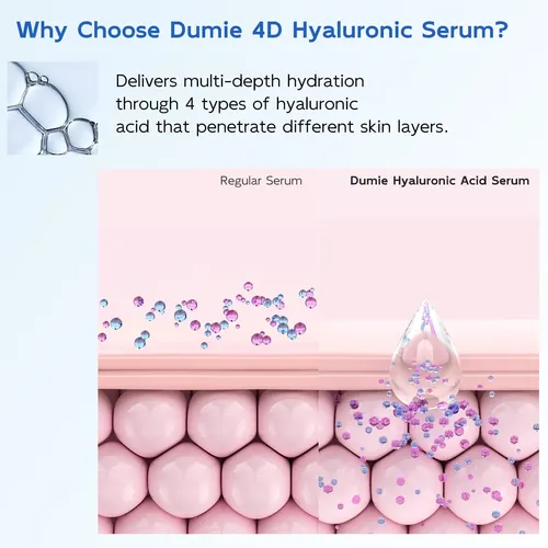 Sérum Facial De Ácido Hialurónico Al 3% Dumie, 30 Tubos Sensible Día/noche
