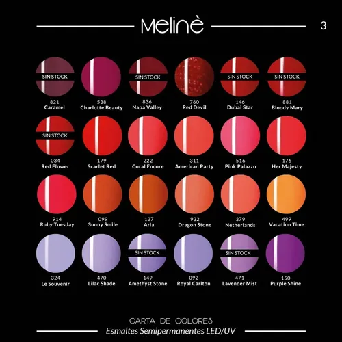 Esmalte Fortalecedor De Uñas X13ml Meliné