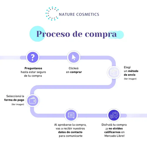De Preal Gel Fijador Efecto Húmedo Pomo X250grs.