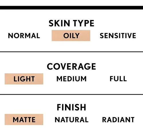 Bb Cream Mate Covergirl Light 520