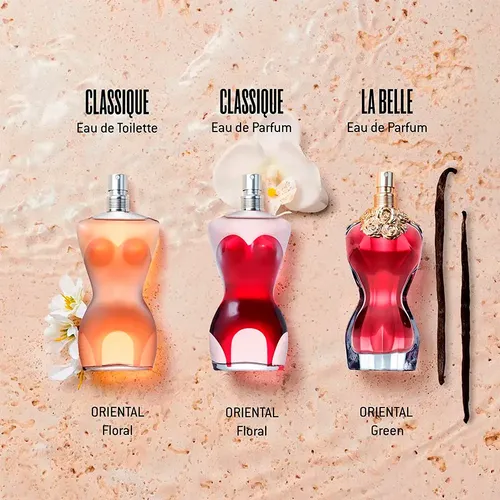 Jean Paul Gaultier Classique Edt Mujer Importado 50ml