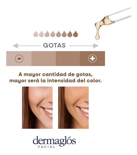 Dermaglós Facial Serum Autobronceante Progresivo Facial
