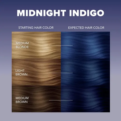 Kit De Tinte Semipermanente Para Cabello Splat Midnight Indi Sin Tono