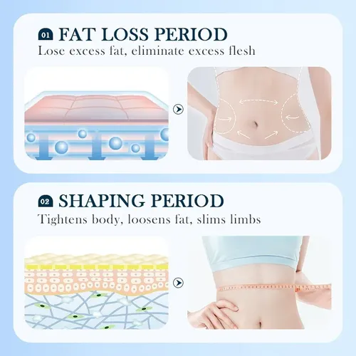 Crema Moldeadora Y Reafirmante Corporal Sadoer Para Mujeres,