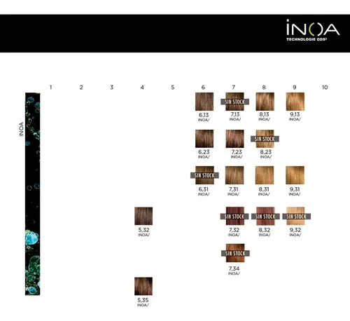 Loreal Inoa Kit Tinturas X2 Sin Amoniaco Coloración 6c