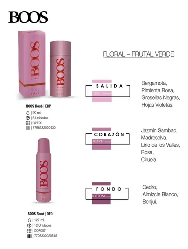 Set Perfume Boos Intense Rose Mujer 90ml + Neceser