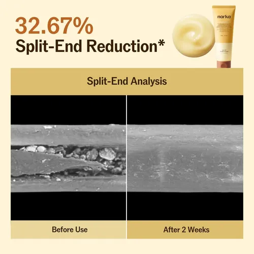 Mascarilla Capilar Narka 230ml Reparación De Enlaces Vegana
