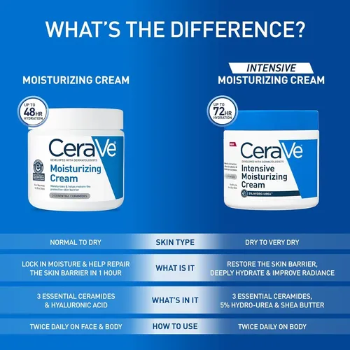 Crema Hidratante Cerave 19oz Pack De 2