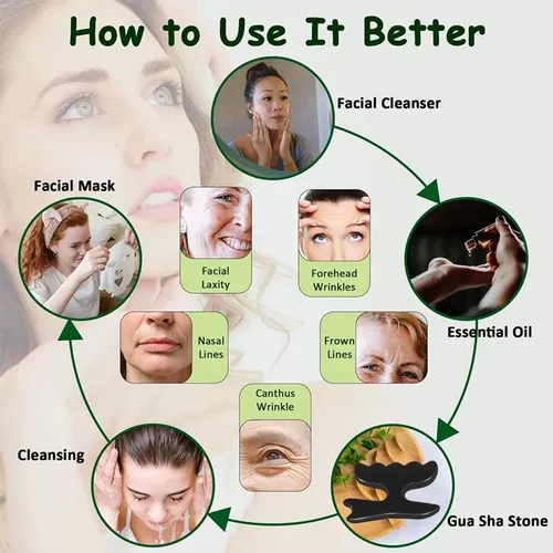 Weiitech Gua Sha Herramienta De Masaje For El Cuerpo,