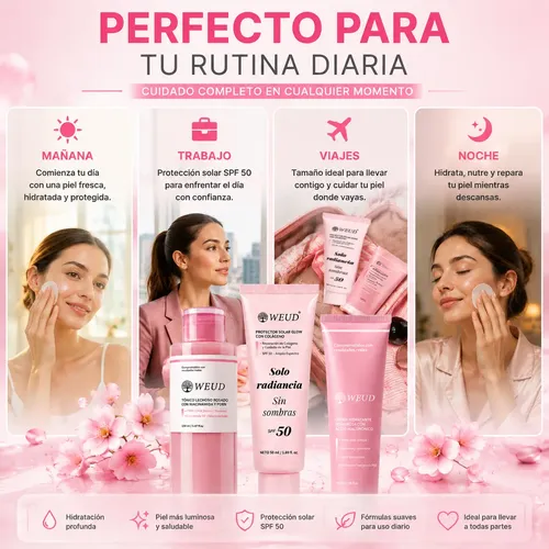 Set De Cuidado  Weud: Sérum, Crema Y Tónico Con Péptidos.