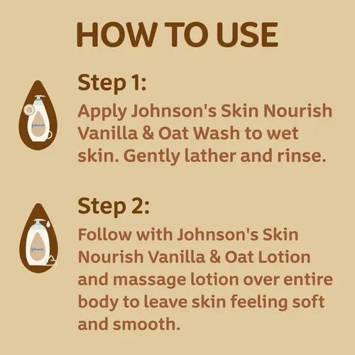 Jabón Corporal Para Bebé Johnson’s Skin, Hidratante Y Nutrit