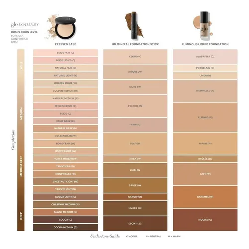 Base En Polvo Glo Skin Beauty Honey Dark