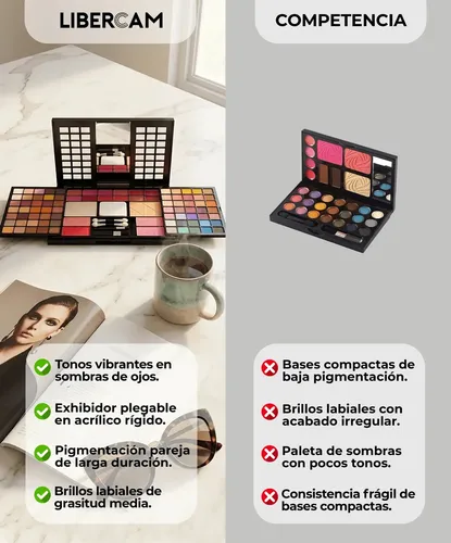 Set Maquillaje 70 Sombras Rubor Polvo Compacto Labial