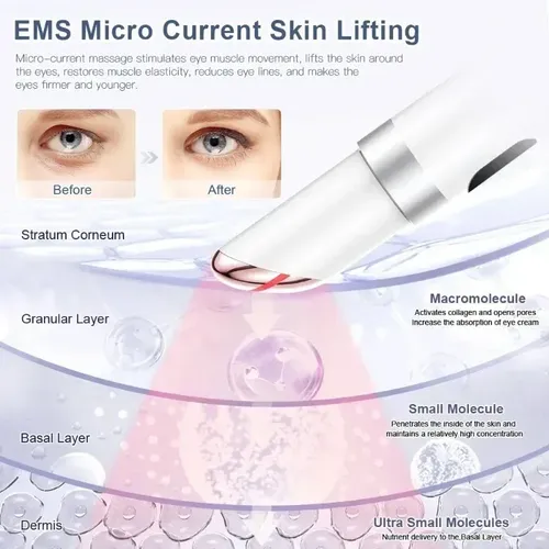 Eye Electric De 3 Colores Para Eliminar Las Arrugas | Emeye