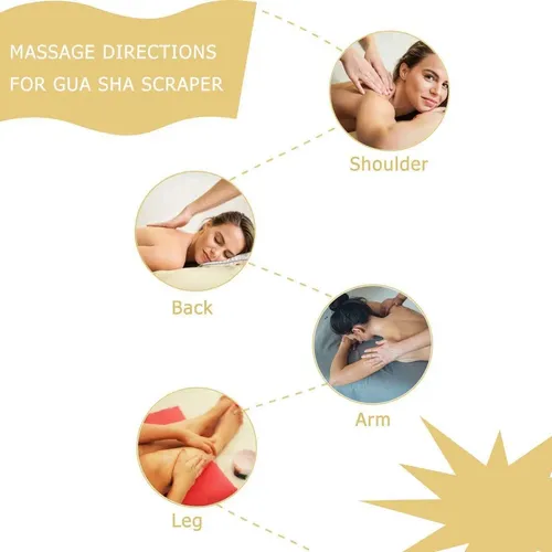Set De Masaje Gua Sha Jovivi 2 Piezas Cuerno Natural