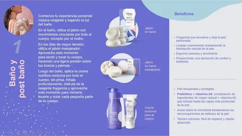Repuesto Hidratante Nocturno Té Manzanilla Lavand Td Natura