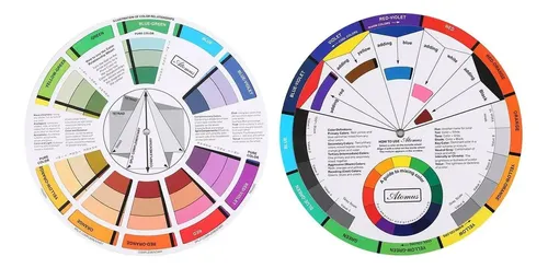 Círculo Cromático Atomus 23cm Maquillaje Diseño Moda Decoración
