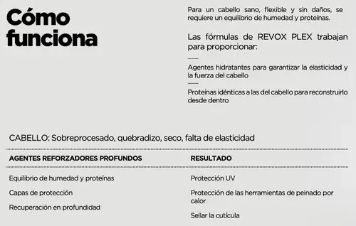 Serum Reparador Todo Tipo De Cabello Paso 7 Plex Bond Revox