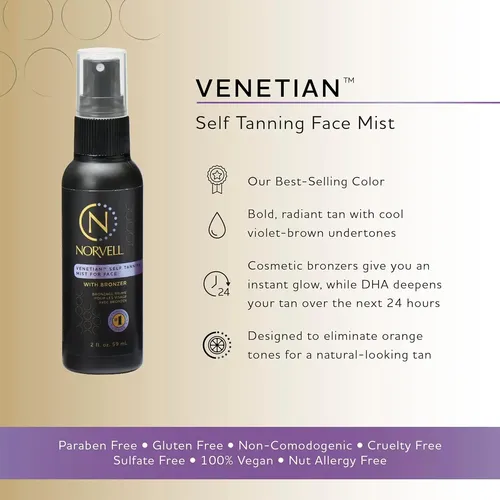 Norvell Venetian Bruma Autobronceadora Sin Sol Para El Ro…