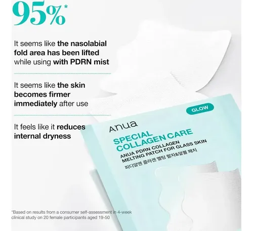 Anua Pdrn Collagen Melting Patch For Glass Skin