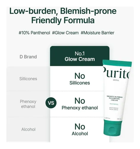 Purito Crema Post-acné Para Marcas De Imperfecciones/hidrata