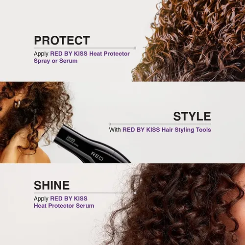 Red By Kiss Heat Protector, 4 Fl Oz – Ultra Keratin Spray…