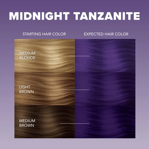 Kit De Tinte Para El Cabello Splat Midnight Tanzanite Semipe Sin Tono