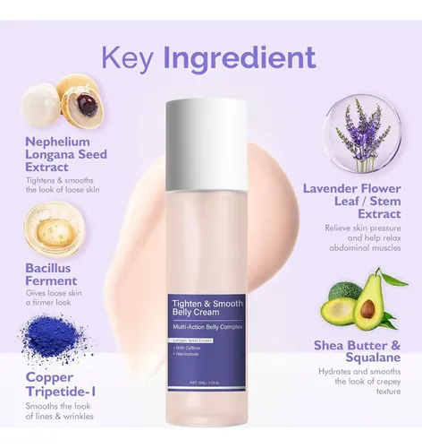 Loción Reafirmante Y Crema Para Abdomen Sheghy 118ml