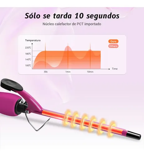A Tenaza Rizadora De Cabello De Cerámica De 9mm Xxx @