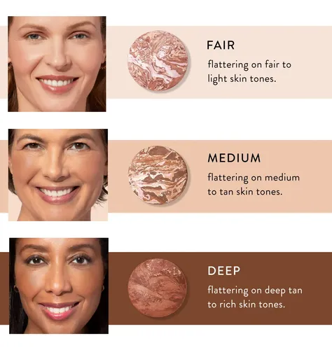 Bronceador Laura Geller New York Baked Bronze-n-brighten Med