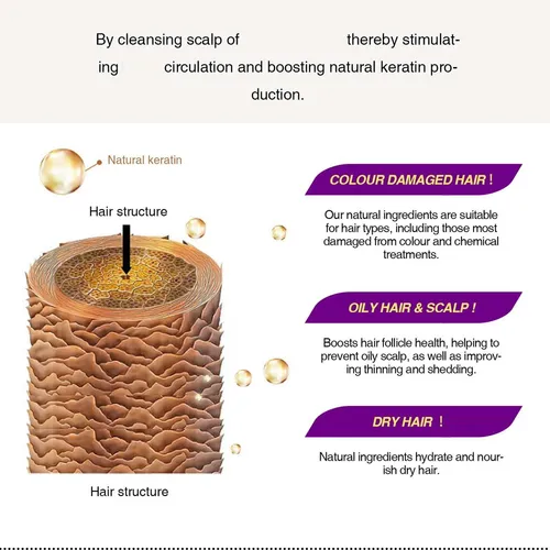 Aceite Capilar Fragant Dharma Protector Rosemary Scalp Care