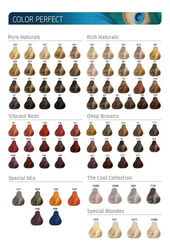 Tintura Color Perfect De Wella