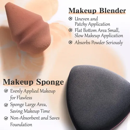 Set De Esponjas De Maquillaje Baigish Para Base Y Corrector