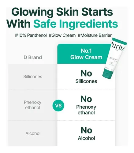 Purito Mighty Bamboo Panthenol Cream Hidratante 100ml