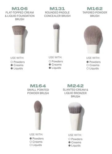 Morphe Portrait Mode 5 Piece Makeup Brush Set – Professional