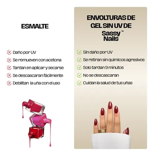 Sassy Nails 20 Uñas En Gel | Uv-free