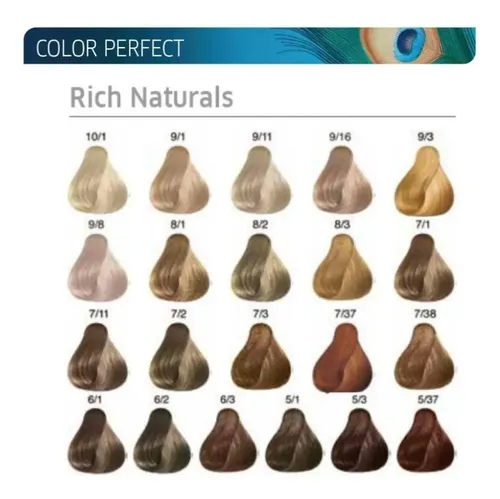 Tintura Wella Color Perfect Permanente Profesional Pomo 60gr