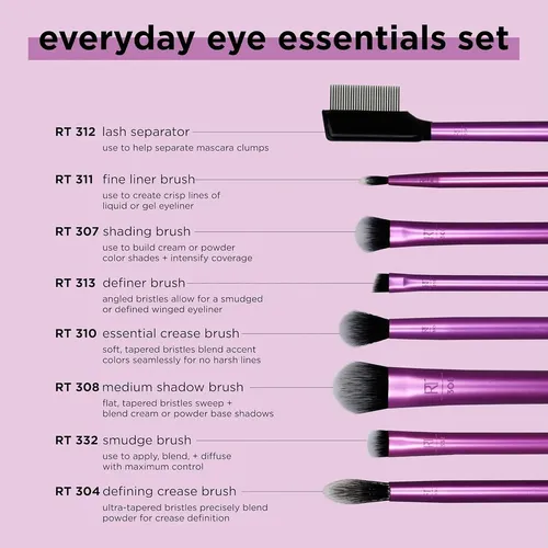 Cf. Set De Brochas De Maquillaje Everyday Eye Essentials P.