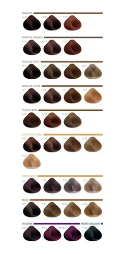 Pack Tintura Opción Profesional X 20 Unidades Peluqueria