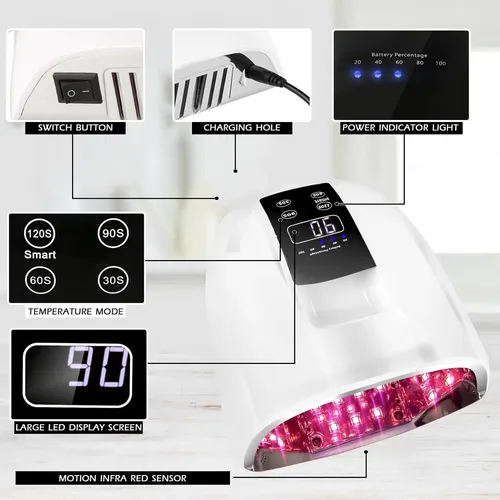 Lámpara De Uñas Uv Led Inalámbrica Linssy 90w Con