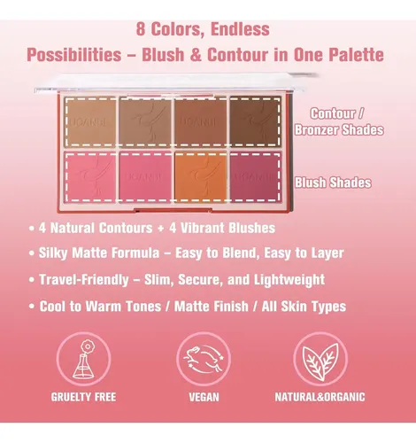 Paleta De Colorete Y Bronceador 8 Colores Ucanbe