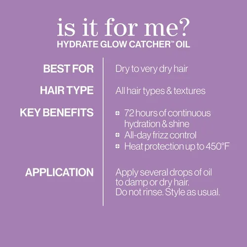 Aceite Para Cabello Pureology Hydrate Glow Catcher Anti-friz