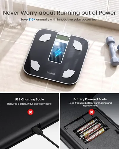 Balanza Inteligente Renpho Elis Solar 1 Con App