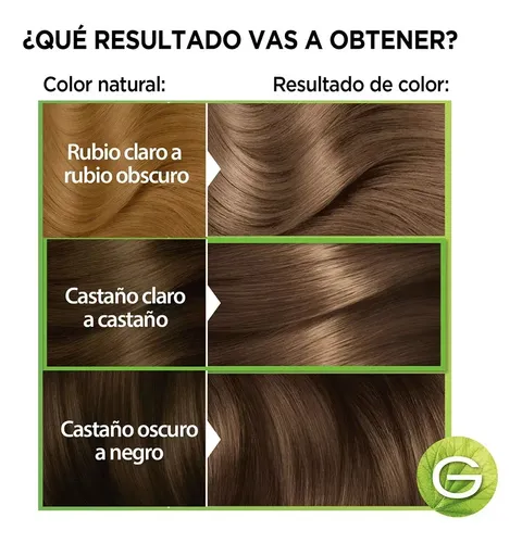 Kit De Tintura Garnier Permanente Nutrisse Ultra Cobertura Tono 60u Rubio Oscuro