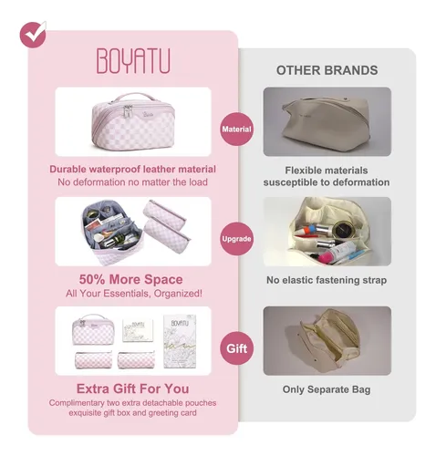 Neceser Organizador De Maquillaje Boyatu 3 Unidades Rosa